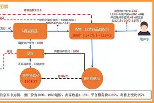 曼联有望满足奥利斯6000万镑解约金，切尔西去夏曾接近3500万镑引进