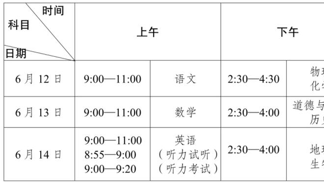 队报：姆巴佩被换下时将袖标扔给队友 他对上轮替补也感到愤怒